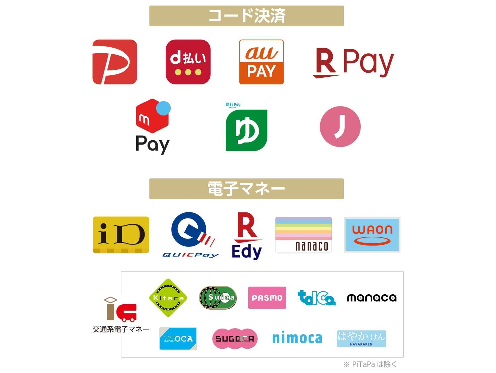 Apa Hotel Sapporo Susukino Ekimae Kültér fotó